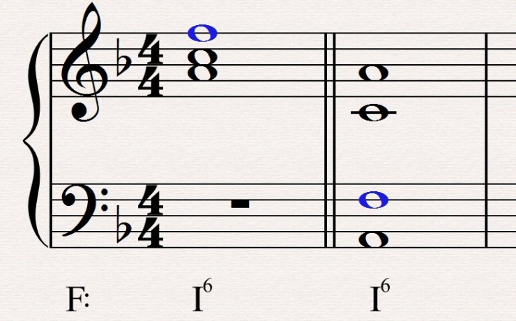 ii analyzing seventh chords in musical contexts ii analyzing seventh chords in musical contexts