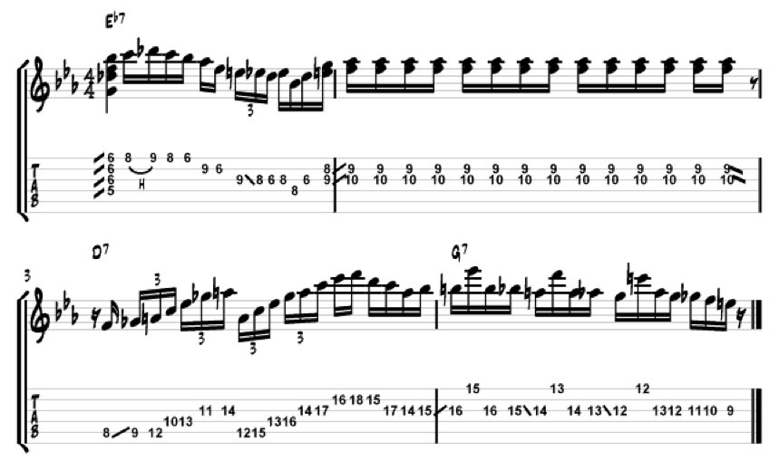 Gør det tungt Nemlig Cornwall Guitar Lick - Chicken